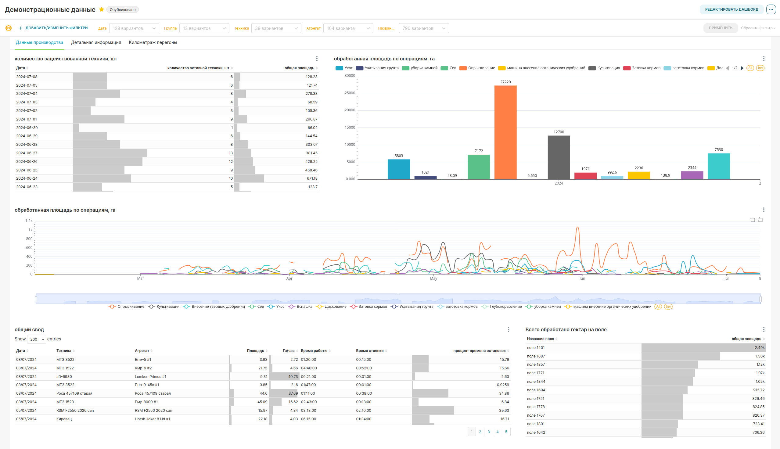 MyField interface 2